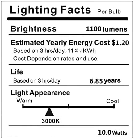 LED Ceiling Spotlight-Indoor 360°Adjustable Surface Mounted 10W COB Ceiling Downlight-Wall Lamp for Picture Background Wall Display Lighting(White,3000K Warm Light)