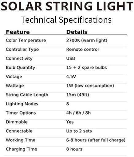Regalosonline Solar String Lights for Outside - 15+2 Spare LED Bulbs Patio Lights with Remote Control, USB Port & Waterproof Outdoor (Warm White)