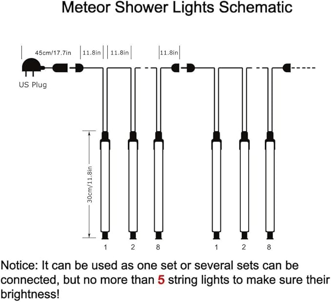 Adecorty Christmas Lights Outdoor UL Certified 24 Tubes 576 LEDs (Equivalent to 3 Sets of 8 Tubes) Meteor Shower Light Falling Rain Drop Icicle Lights for Christmas Decorations Decor, Multicolor