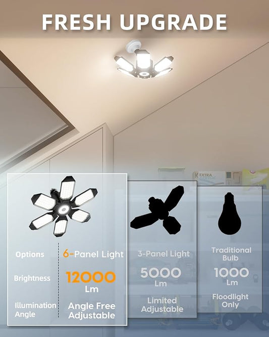 Adiding LED Garage Light Rotatable 2 Pack, Bright Basement Shop Ceiling Bay Lighting Fixture w/ 6 Adjustable Panels Screw in E26 E27 Bulb Base for Attic, Shed, Warehouse, Home Gym, Utility, Workshop