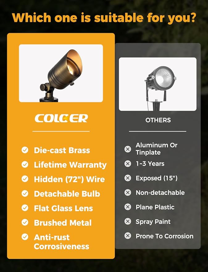 COLOER Brass Outdoor Spotlights, 12V LED Low Voltage Landscape Lighting with 5W 2700K Aluminum MR16 Bulb, IP65 Waterproof Landscape Spot Lights for Yard,Garden,Lawn,Tree, Small Size (1)
