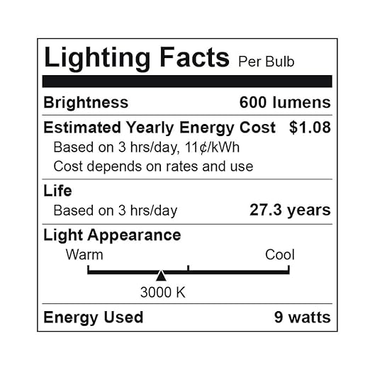 Euri Lighting DLC4S-2000e Ultra-Slim Dimmable 4" Circlular Downlight, 9W (60W Equal), 600lm, 3000K (Soft White), IC Rated, No Housing Required, E-Star & ETL Listed