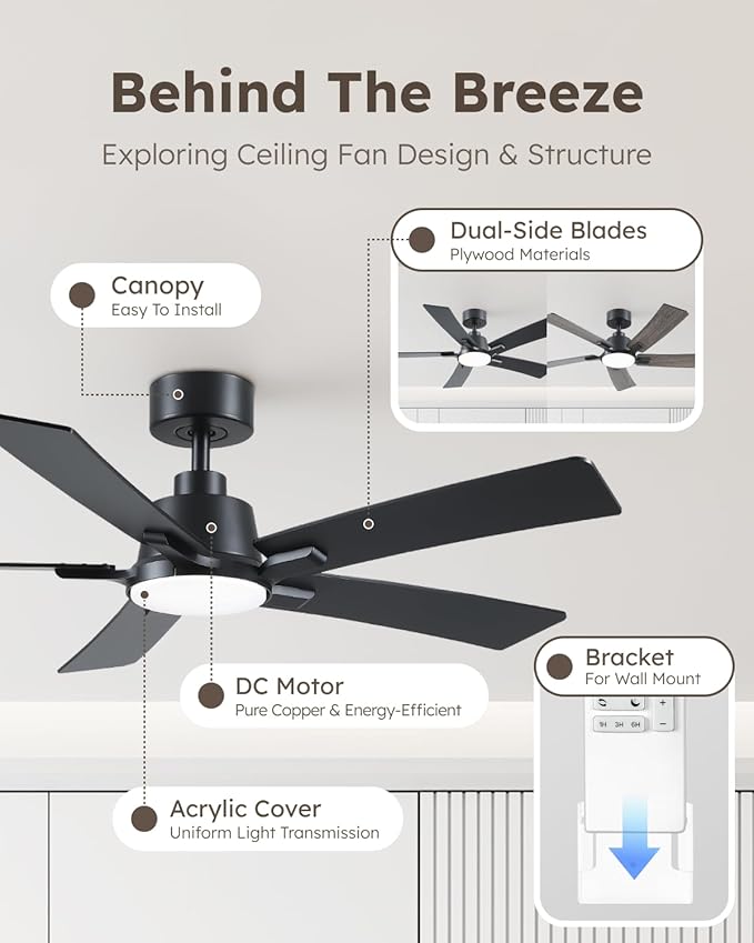 52 Inch Ceiling Fans with Lights and Remote, Black Ceiling Fan, Downrod Style with 5 Blades, Modern Design For Indoor Bedroom Living Room/Outdoor, 6 Speed Reversible DC Motor, 3CCT Dimmable LED