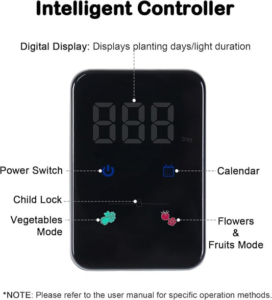 Grow Lights for Indoor Plants, 20W Full Spectrum LED Grow Lamp for Indoor Garden with Intelligent Controller, Height Adjustable, Ideal for Home Desk Plant Lighting (White, ABS Base)