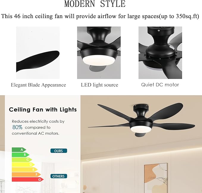 GJeg Ceiling Fan with Lights, 46 Inch Low Profile Ceiling Fan with Light and Remote Control, Flush Mount, 6 Speeds Reversible, Dimmable Noiseless Ceiling Fans for Bedroom, Black