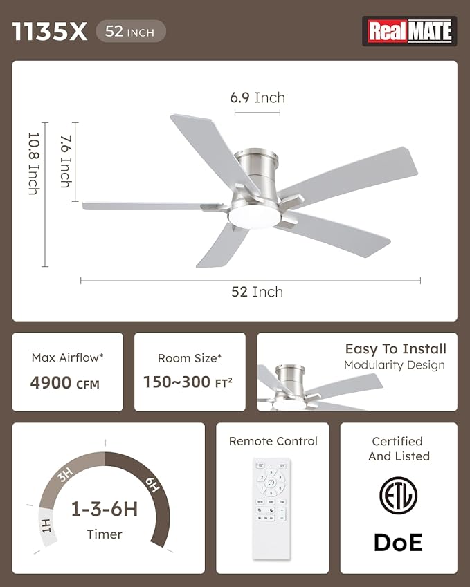 52 Inch Ceiling Fans with Lights and Remote, Nickel Low Profile Ceiling Fan, Flush Mount Style with 5 Blades, For Indoor Bedroom Living Room/Outdoor, 6 Speed Reversible DC Motor, 3CCT Dimmable LED