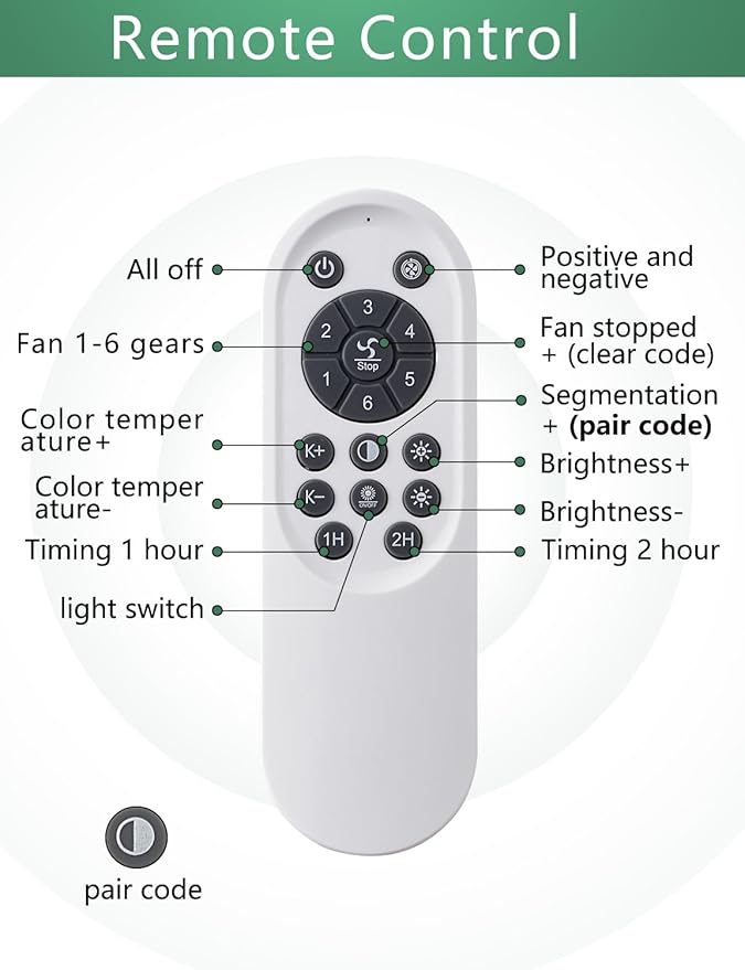 Flower Ceiling Fans with Lights and Remote, 24 Inch Modern Low Profile Flush Mount Ceiling Fan, Dimmable LED Ceiling Light Fixture, Small Ceiling Fans for Bedroom, Kitchen, Indoor-White