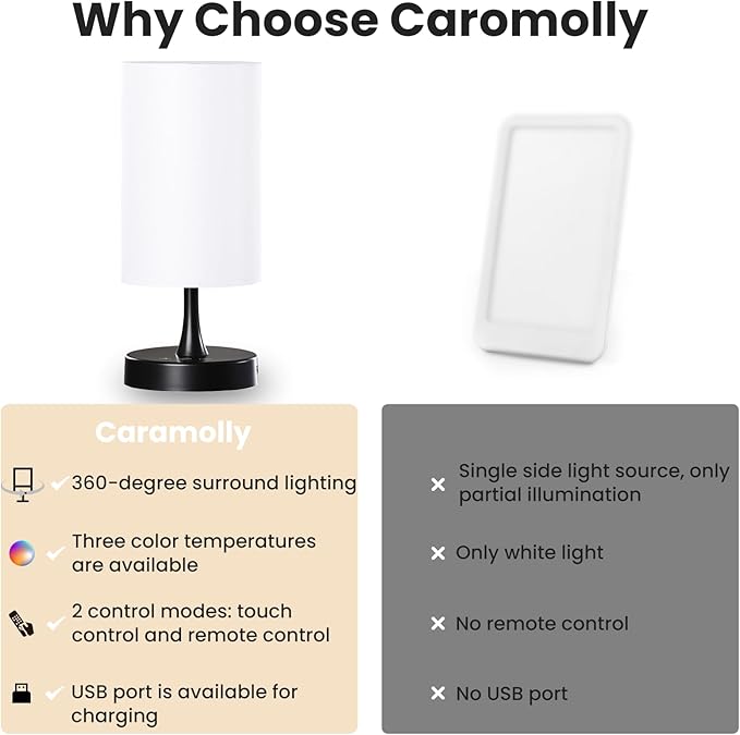 Caromolly Light Therapy Lamp, 10000 Lux Light with Remote Control, 3 Color Temperature & 4 Brightness Level & Timer, Daylight Lamp for Home, Office, Decoration(Black Base White Shade)
