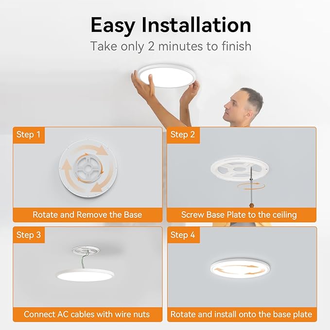 WKONCLDY 7.5Inch LED Ceiling Lights, 5 Colors Selectable (3000K/3500K/4500K/5000K/6000K) Flush Mount Ceiling Lights, Ultra Thin LED Lights Fixtures 0.87Inch for Dinning Room
