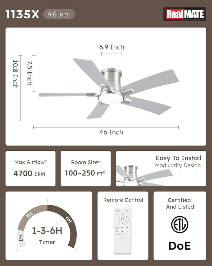 46 Inch Ceiling Fans with Lights and Remote, Nickel Low Profile Ceiling Fan, Flush Mount Style with 5 Blades, For Indoor Bedroom Living Room/Outdoor, 6 Speed Reversible DC Motor, 3CCT Dimmable LED