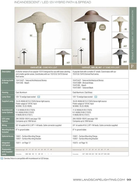 Kichler 15470CBR One Light Dome Path Light, Centennial Brass, 6"