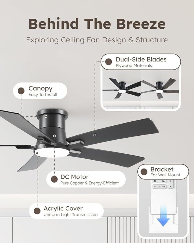 52 Inch Ceiling Fans with Lights and Remote, Black Low Profile Ceiling Fan, Flush Mount Style with 5 Blades, For Indoor Bedroom Living Room/Outdoor, 6 Speed Reversible DC Motor, 3CCT Dimmable LED