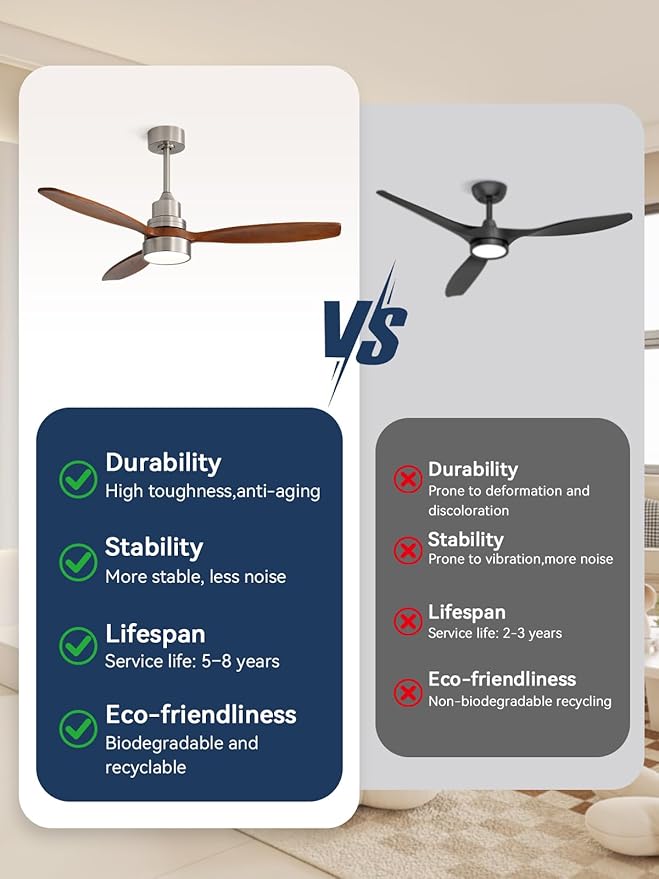 Sofucor 52 inch Solid Wood Ceiling Fan with Light, Quiet 6-Speed 3 Blades Reversible LED Ceiling Fan, Modern Rustic Fan with Dimmable Light for Living Room Bedroom Home Office Cafe Patio Porch