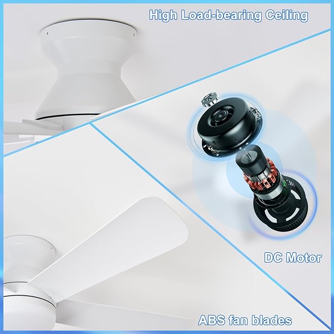 Depuley 42-Inch Ceiling Fans with Lights: Indoor/Outdoor Flush Mount Ceiling Fan with Remote Control - White 5 Blade Low Profile Fandelier for Kitchen Gazebo - Reversible Quiet Timer - 2 Packs