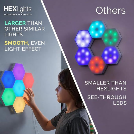 Emberela HEXlights Sensory Lights for Kids - 7pk Touch Hexagon Lights, Remote Controlled - Autism-Friendly Tap Tap Wall LED Panels for Sensory Room - Table Stand Included