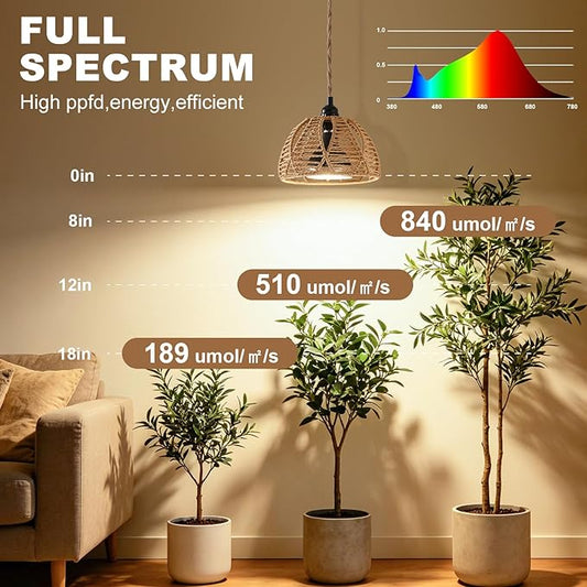 Hanging Grow Lights for Indoor Plants, Full Spectrum Plant Light, with Timer and 15FT Power Cord, 30W Pendant Plant Lights for Indoor Growing, Garden, Flowers, Greenhouse