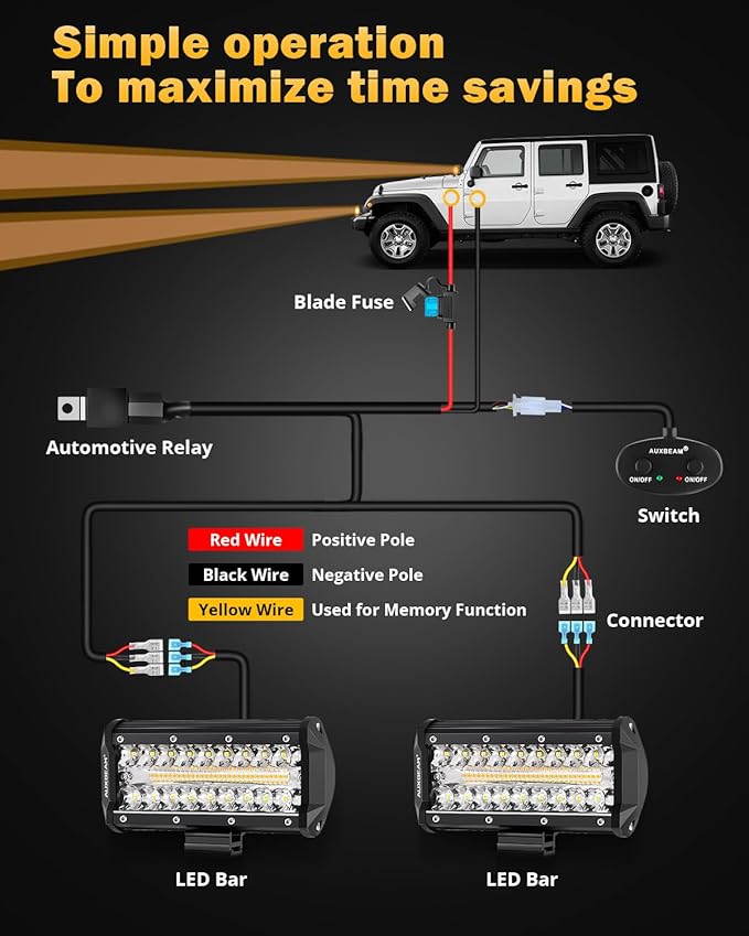 Auxbeam 6 Modes Amber White Series 7" 300W LED Light Bar, Flashing Strobe LED Pods Spot Flood Combo, Dual Color Amber Fog Lights for Jeep, Car, Motorcycle, ATV, UTV, SUV, Pair