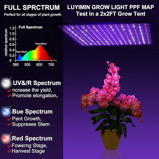 600W Full Spectrum LED Grow Light for Indoor Plants-UV Grow Lamp, Seed Starting Seedlings Vegetable Pepper Hanging Growing Lamps