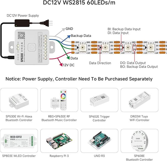 BTF-LIGHTING IP68 Waterproof Outdoor WS2815(Upgraded WS2812B) RGB LED Strip Individually Addressable 5050SMD Dual Signal DC12V 16.4ft 300Pixel Can Work Outdoor White PCB(No Adapter or Controller)