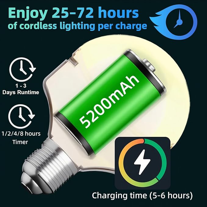 IRONPAX Wall Sconces Battery Operated Set of 2, Wireless Rechargeable Wall Sconce Set of Two, Dimmable Wall Lights with Remote for Bedroom Living Room Hallway Decor (Brushed Nickel, Fabric Shade)