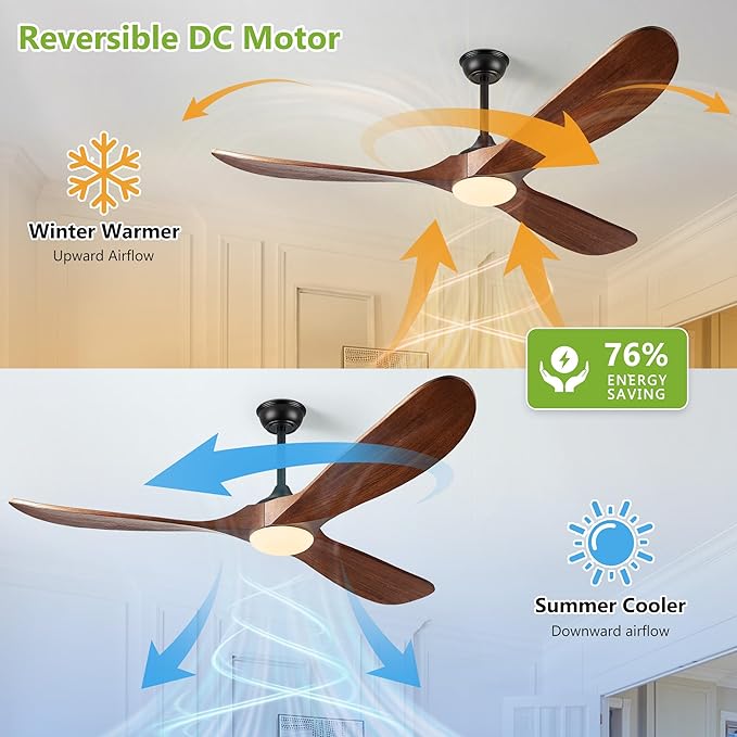 Haipeel 60 Inch Outdoor Ceiling Fans with Lights, Solid Wood Propeller 3 Blades Ceiling Fans with Lights and Remote Control Outdoor Fan for Patios Indoor, High CFM ETL Listed, Dark Walnut