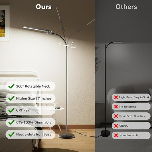 Honeywell LED Floor Lamp with Remote, CRI97 Full Spectrum Eye-Caring Reading Lamp, Stepless Dimmable 3000K-5000K Task Floor Lamp with Flexible Gooseneck for Living Room, Bedroom, Office