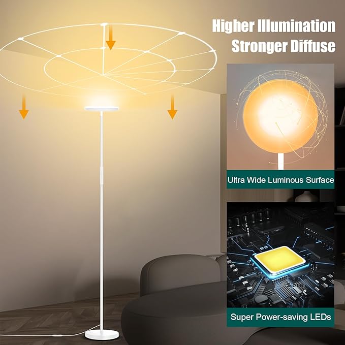 mukuxin Floor Lamp, Upgraded 40W 4000LM Super Bright Torchiere LED Floor Lamps for Living Room, Stepless Dimmable Color Temperature 2700K-6500K with Remote & Touch Control, Standing Light (40W White)