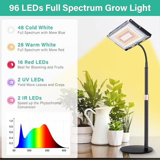 LBW Grow Light for Indoor Plants, Full Spectrum Desk LED Plant Light, Large Grow Lamp with 4H/8H/12H Timer, 6-Level Brightness, Height Adjustable, Flexible Gooseneck,Ideal for Indoor Growth