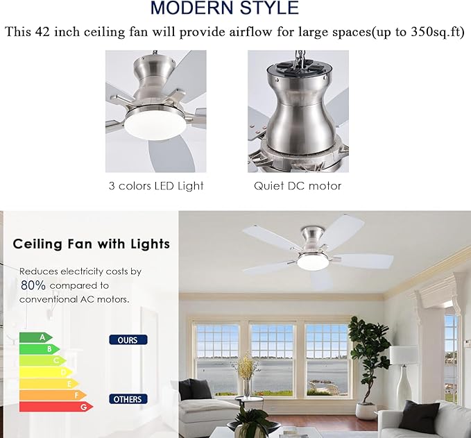 JSAITEE Ceiling Fans with Lights, 42 Inch Low Profile Ceiling Fan with Light and Remote Control, Flush Mount, DC Reversible Motor, Noiseless, Nickel 6 Speeds Ceiling Fan for Bedroom