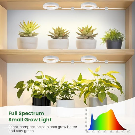 Kullsinss Ceiling Grow Lights for Indoor Plants, 192 LEDs 24W Full Spectrum Plant Lights for Indoor Growing, 3.5" Under Cabinet Plant Grow Light with 6/12/16H Timer, 5 Brightness Levels (4-Head)