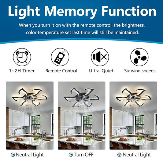 32" Black Geometric Modern 6-Head Ceiling Fan with Lights Remote Control, Low Profile Ceiling Fan with Light for Kitchen Bedroom Living Room