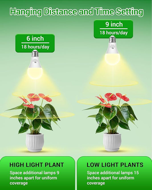Flaspar Grow Light Bulbs A19 LED, Full Spectrum Plant Light Bulb for Indoor, E26 Base 11W Grow Bulb 100W Equivalent, Plant Lights for Indoor Growing, Flowers, Greenhouse, Seed Starting, 3 Pack