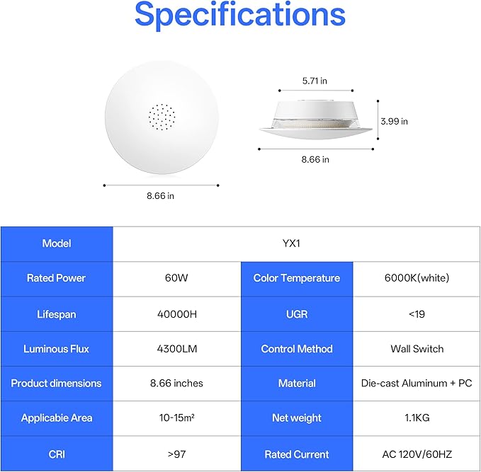Homelist YX1 4300LM(60W) Indirect Lighting Ceiling Light, Compact 8" Flush Mount Ceiling Light, Dual-Core Eye Protection Ceiling Light Fixture, CRI 97, Fast Installation - IF Design Award Winner