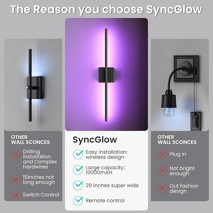 Battery Operated Wall Sconces Set of Two, 10000mAh Rechargeable Wall Lights with Remote Control, 360° Rotate Dimmable Black LED Cordless Lighting for Bedroom, Living Room, Hallway, 29 Inch, RGB