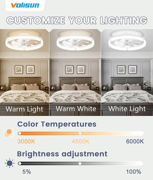 VOLISUN Low Profile Ceiling Fans with Lights and Remote, 19.7in Flush Mount Ceiling Fans with Light, 3000K-6500K Dimmable Fandelier Ceiling Fan, Bladeless Ceiling Fan for Bedroom(White)