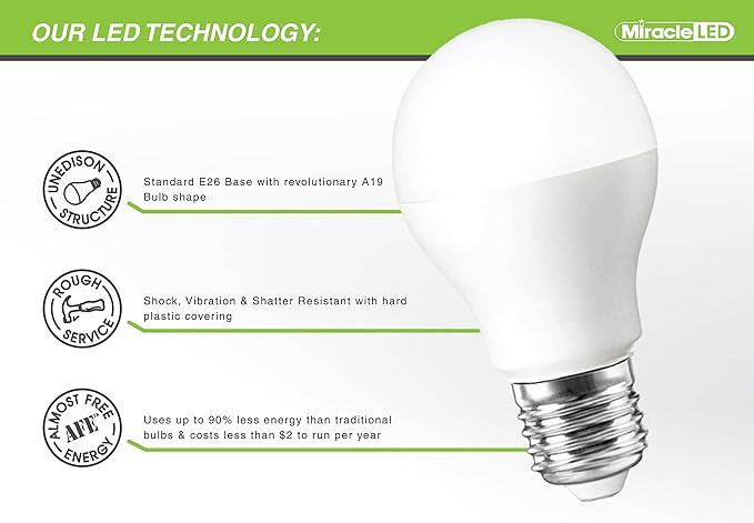 Miracle LED Craft Lighting Midnight Iris Blue Spectrum LED Grow Light Bulb Replacing 150W (4-Pack)