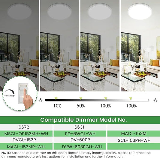 hepside 12Inch Flush Mount Light Fixture White, 28Watt, Dimmable & 3000K-4500K-6000K 3 Color Selectable Flush Ceiling Light Fixture 3200LM Low Profile Ceiling Light for Kitchen Bedroom Hallway Porch