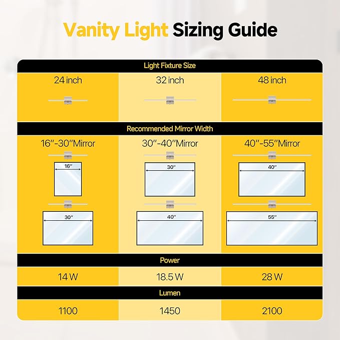 24 Inch Brushed Nickel Bathroom Vanity Light, Built-in Dimmer 2700K-6000K 1100LM LED, 360° Rotatable Bathroom Lights Over Mirror for Makeup, Shaving, Restroom, Powder Room ETL FCC
