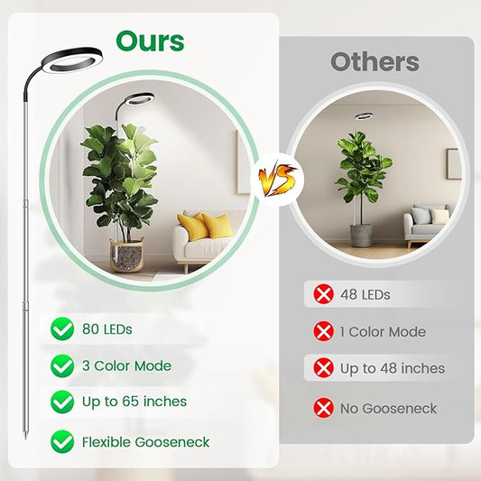 Garpsen Grow Lights for Indoor Plants, Full Spectrum 65'' Plant Light with Gooseneck, 3 Colors Modes and 5 Dimmable Levels, 6/12/16H Timer, 80 LED Height Adjustable Grow Lamp for Plants(Soil Insert)