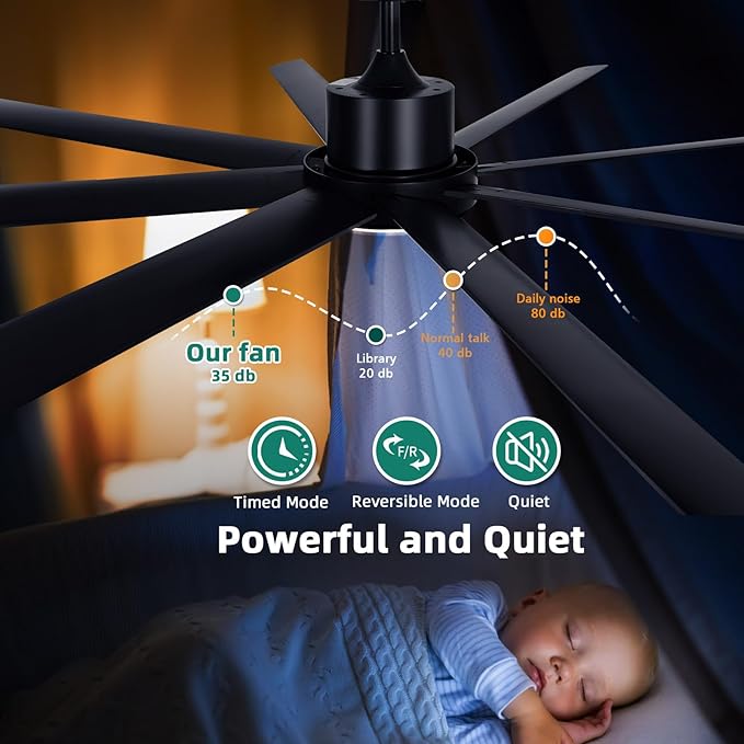 YITAHOME 72 Inch Ceiling Fans with Lights and Remote Control for Indoor, Reversible Quiet DC Motor, 8 Blades with 6 Speed, Modern Ceiling Fans for Living Room - Black