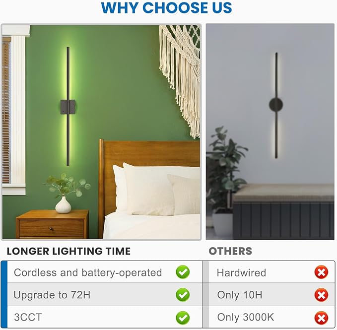 NIORSUN 35 Inch Battery Operated Wall Sconce Set of 2, 360° Rotation Black Rechargeable Wall Lights with Detachable Tube and Remote, 3CCT Dimmable Wireless Wall Lamp for Living Room Bedroom Hallway