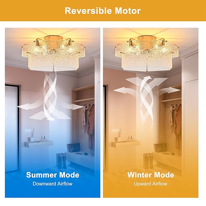 Ganeed Gold Fandelier Ceiling Fan with Light, 20inch Crystal Fandelier Ceiling Fan with Remote Caged Enclosed Bladeless Reversible 6 Speeds for Bedroom, Kitchen, Foyer, Living Room, Nursery