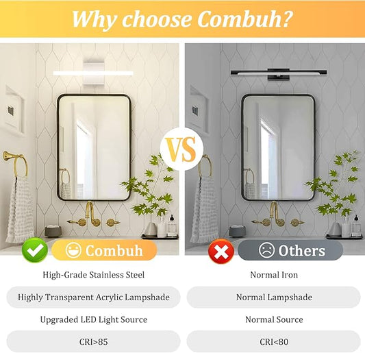 Combuh Modern Bathroom Vanity Light Fixtures Above Mirror Soft Shadow Free Lighting, 16 Inch 9W Small Space Sink Wall Lamp Bars Restroom Lámparas para Baños Sobre Espejo Chrome Natural White 4000K