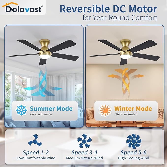 Ceiling Fans with Lights and Remote, 48 Inch Ceiling Fan with Light, Low Profile, Reversible, Dimmable LED, Flush Mount, Quiet, DC Motor, Gold Ceiling Fan for Bedroom, Kitchen, Dining Room