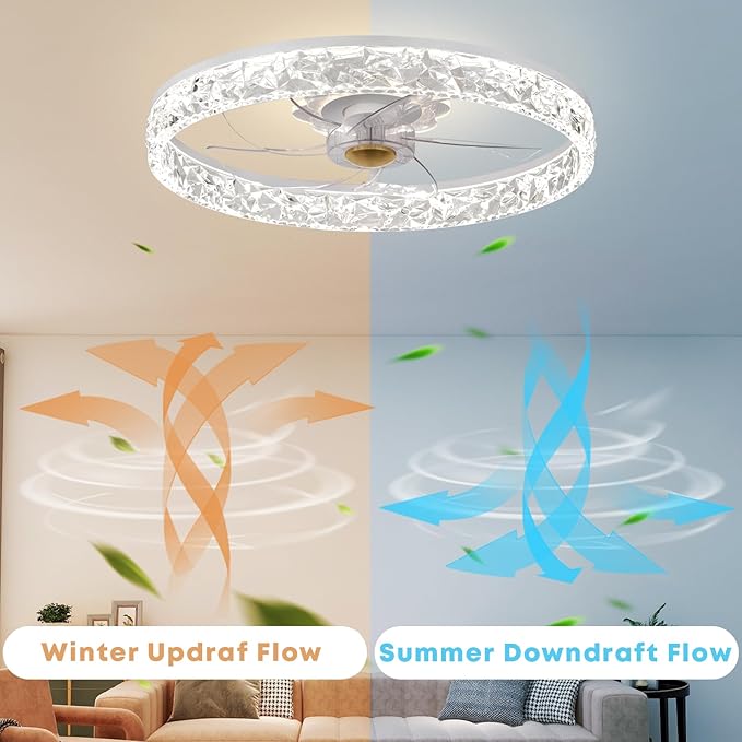 Fszdorj 20'' Ceiling Fan with Light, Upgraded Low Profile Fan, Flush Mount Ceiling Fan, 6 Speeds, Dimmable LED, App & Remote Control, Quiet DC Motor, for Bedroom, Living Room, F098 White