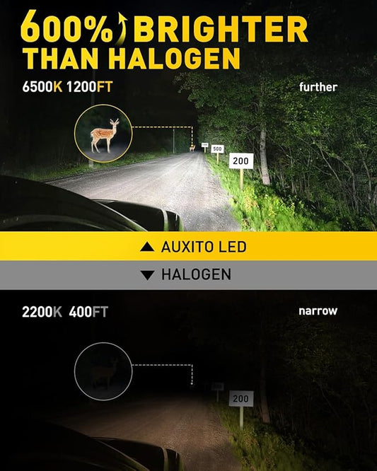 AUXITO H1 Bulb - 6X Brightness 6500K White, Plug & Play Installation, No Adapters Needed, 99% Vehicle Compatible, Enhanced Night Vision, Pack of 2