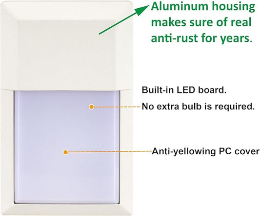 LIT-PaTH Outdoor LED Wall Lantern, Wall Sconce as Porch Lighting Fixture, 12W 1000 Lumens, Aluminum Housing Plus PC, 5000K White Finish, 2-Pack