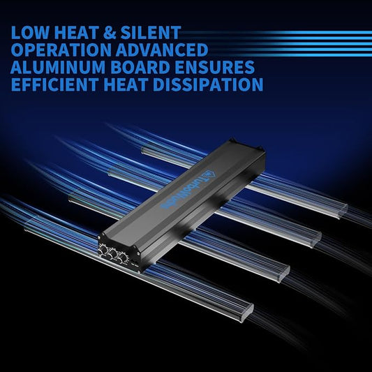 320W LED Grow Light with 7 Adjustable Spectrums (UV & IR), Dimmable Full Spectrum Plant Lamp for 3x3 ft Coverage, High-Efficiency Diodes for Indoor Seeding to Harvest, Silent Operation
