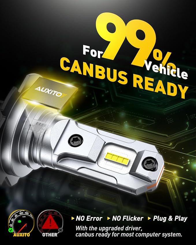 AUXITO H7 Bulbs, 600% Brighter 6500K White, 1:1 Mini Size No Adapter Needed, 3 Min Quick Install, No Flicker, 99% Compatibility, Pack of 2