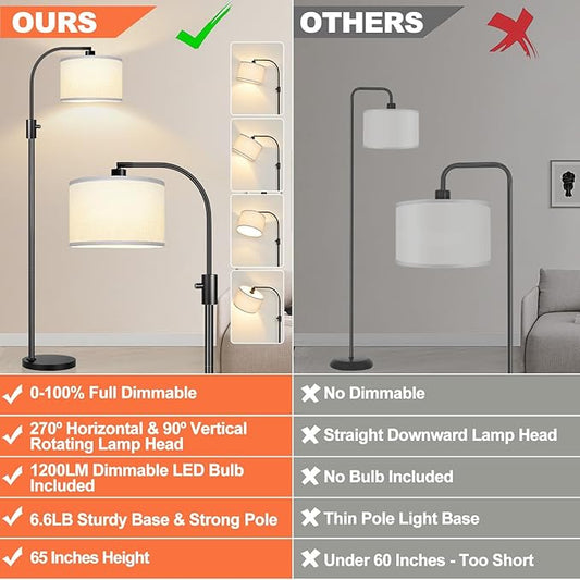 Nintiue Upgraded Modern Arc Dimmable Tall Standing Floor Lamp with White Shade, 1200 Lumens LED Bulb Included, for Living & Reading Room, Bedroom, Office & Nursery, Black